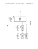 PUPIL DETECTION DEVICE AND PUPIL DETECTION METHOD diagram and image