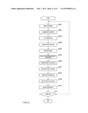 PUPIL DETECTION DEVICE AND PUPIL DETECTION METHOD diagram and image