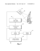 THERMAL IMAGING METHOD AND APPRATUS FOR EVALUATING COATINGS diagram and image