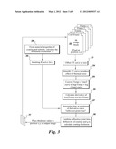 THERMAL IMAGING METHOD AND APPRATUS FOR EVALUATING COATINGS diagram and image