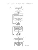 SYSTEM FOR GENERATING TEXT DEFINED TEST PATTERNS diagram and image