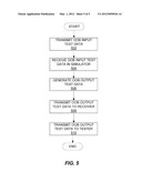 Apparatus and Methods For Testing Cable Television Receivers diagram and image