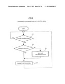 CAMERA DEVICE, CAMERA SYSTEM AND CAMERA CONTROL METHOD diagram and image