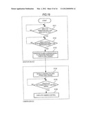 CAMERA DEVICE, CAMERA SYSTEM AND CAMERA CONTROL METHOD diagram and image