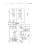 ELECTRONIC APPARATUS diagram and image