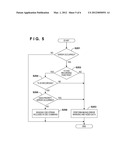 ELECTRONIC APPARATUS diagram and image