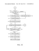 CAMERA BODY, IMAGING DEVICE, METHOD FOR CONTROLLING CAMERA BODY, PROGRAM,     AND STORAGE MEDIUM STORING PROGRAM diagram and image