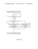 CAMERA BODY, IMAGING DEVICE, METHOD FOR CONTROLLING CAMERA BODY, PROGRAM,     AND STORAGE MEDIUM STORING PROGRAM diagram and image