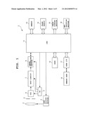 IMAGING APPARATUS, IMAGING METHOD AND RECORDING MEDIUM diagram and image