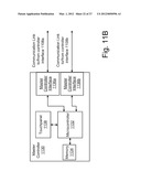 System for Syncronizing a Plurality of Roller Shades Using Variable Linear     Velocities diagram and image