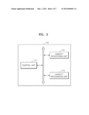 METHOD OF CONTROLLING DIGITAL PHOTOGRAPHING APPARATUS AND DIGITAL     PHOTOGRAPHING APPARATUS diagram and image