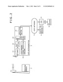 RECEIVER, RECEPTION METHOD, TRANSMITTER, TRANSMISSION METHOD, PROGRAM AND     BROADCASTING SYSTEM diagram and image