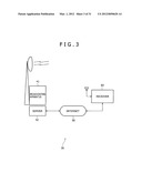 RECEIVER, RECEPTION METHOD, TRANSMITTER, TRANSMISSION METHOD, PROGRAM AND     BROADCASTING SYSTEM diagram and image