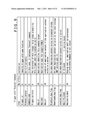 RECEIVER, RECEPTION METHOD, TRANSMITTER, TRANSMISSION METHOD, PROGRAM AND     BROADCASTING SYSTEM diagram and image