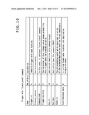 RECEIVER, RECEPTION METHOD, TRANSMITTER, TRANSMISSION METHOD, PROGRAM AND     BROADCASTING SYSTEM diagram and image