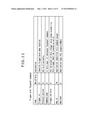 RECEIVER, RECEPTION METHOD, TRANSMITTER, TRANSMISSION METHOD, PROGRAM AND     BROADCASTING SYSTEM diagram and image