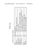 RECEIVER, RECEPTION METHOD, TRANSMITTER, TRANSMISSION METHOD, PROGRAM AND     BROADCASTING SYSTEM diagram and image