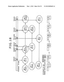 RECEIVER, RECEPTION METHOD, TRANSMITTER, TRANSMISSION METHOD, PROGRAM AND     BROADCASTING SYSTEM diagram and image