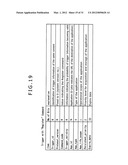 RECEIVER, RECEPTION METHOD, TRANSMITTER, TRANSMISSION METHOD, PROGRAM AND     BROADCASTING SYSTEM diagram and image