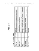 RECEIVER, RECEPTION METHOD, TRANSMITTER, TRANSMISSION METHOD, PROGRAM AND     BROADCASTING SYSTEM diagram and image