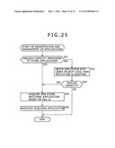 RECEIVER, RECEPTION METHOD, TRANSMITTER, TRANSMISSION METHOD, PROGRAM AND     BROADCASTING SYSTEM diagram and image