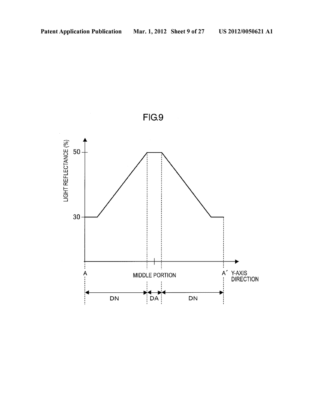 LIGHTING DEVICE, DISPLAY DEVICE AND TELEVISION RECEIVER - diagram, schematic, and image 10