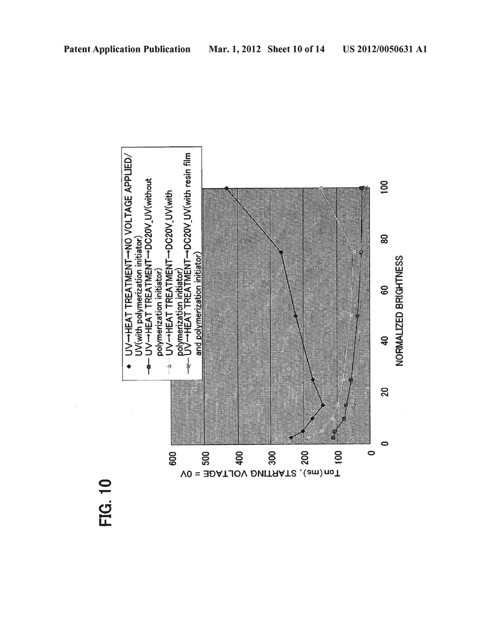 LIQUID CRYSTAL DISPLAY DEVICE - diagram, schematic, and image 11