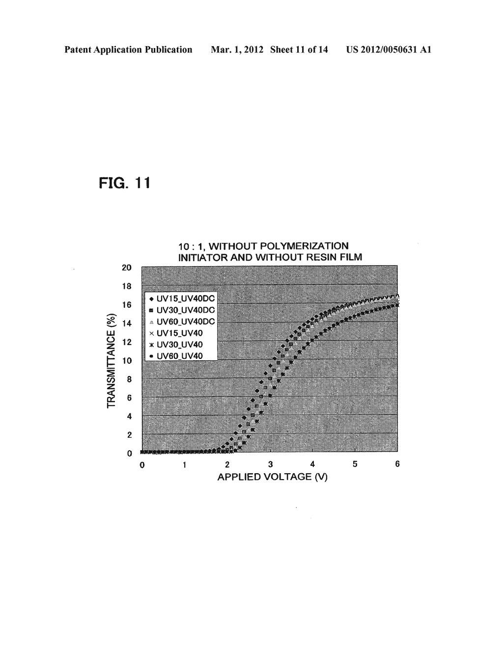 LIQUID CRYSTAL DISPLAY DEVICE - diagram, schematic, and image 12