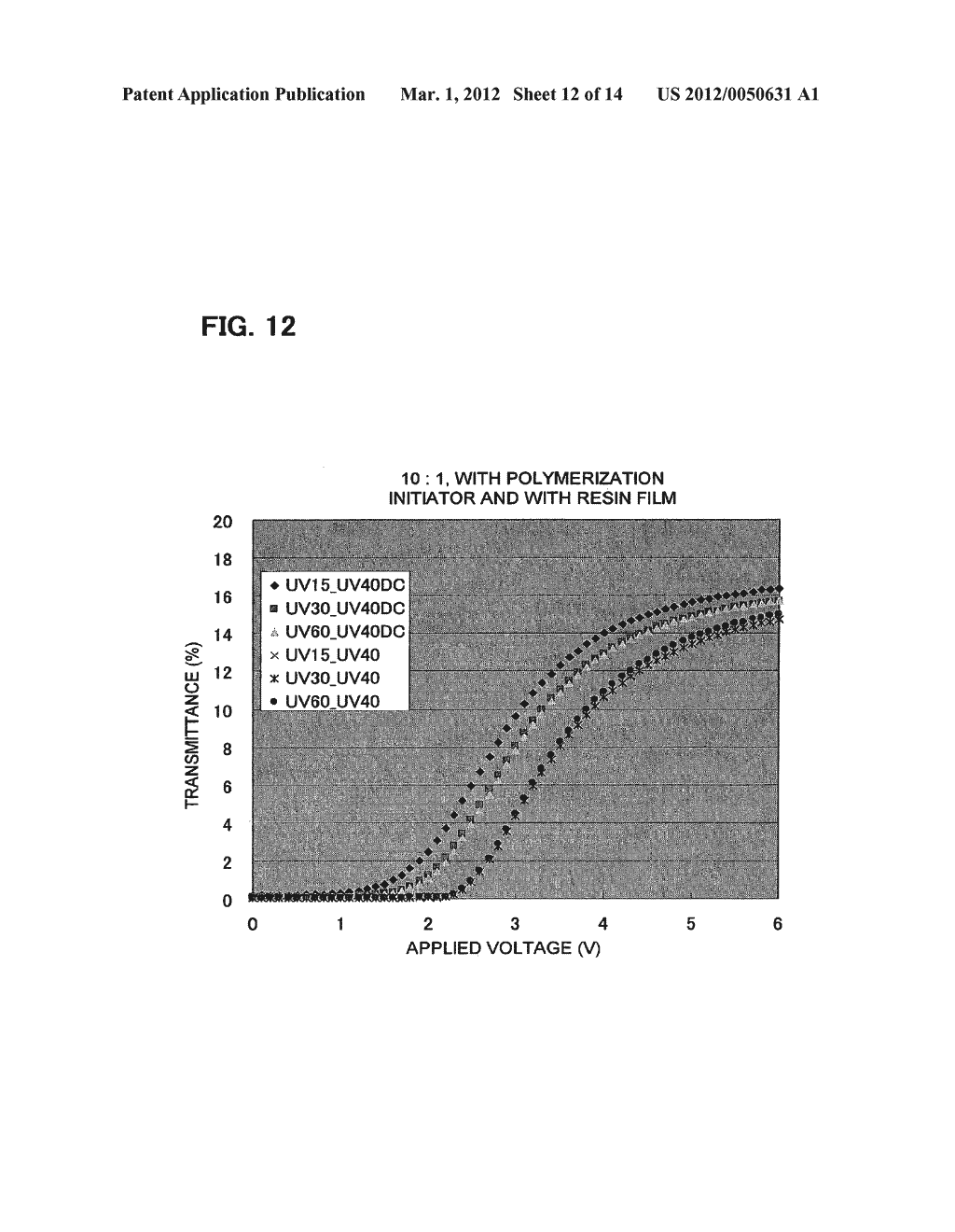 LIQUID CRYSTAL DISPLAY DEVICE - diagram, schematic, and image 13