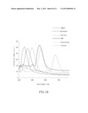 POLYMER FILM WITHOUT CHOLESTERIC LIQUID CRYSTAL, POLYMER FILM AND     REFLECTIVE DISPLAY MODULE diagram and image