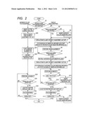 FUNDUS CAMERA AND CONTROL METHOD FOR THE FUNDUS CAMERA diagram and image