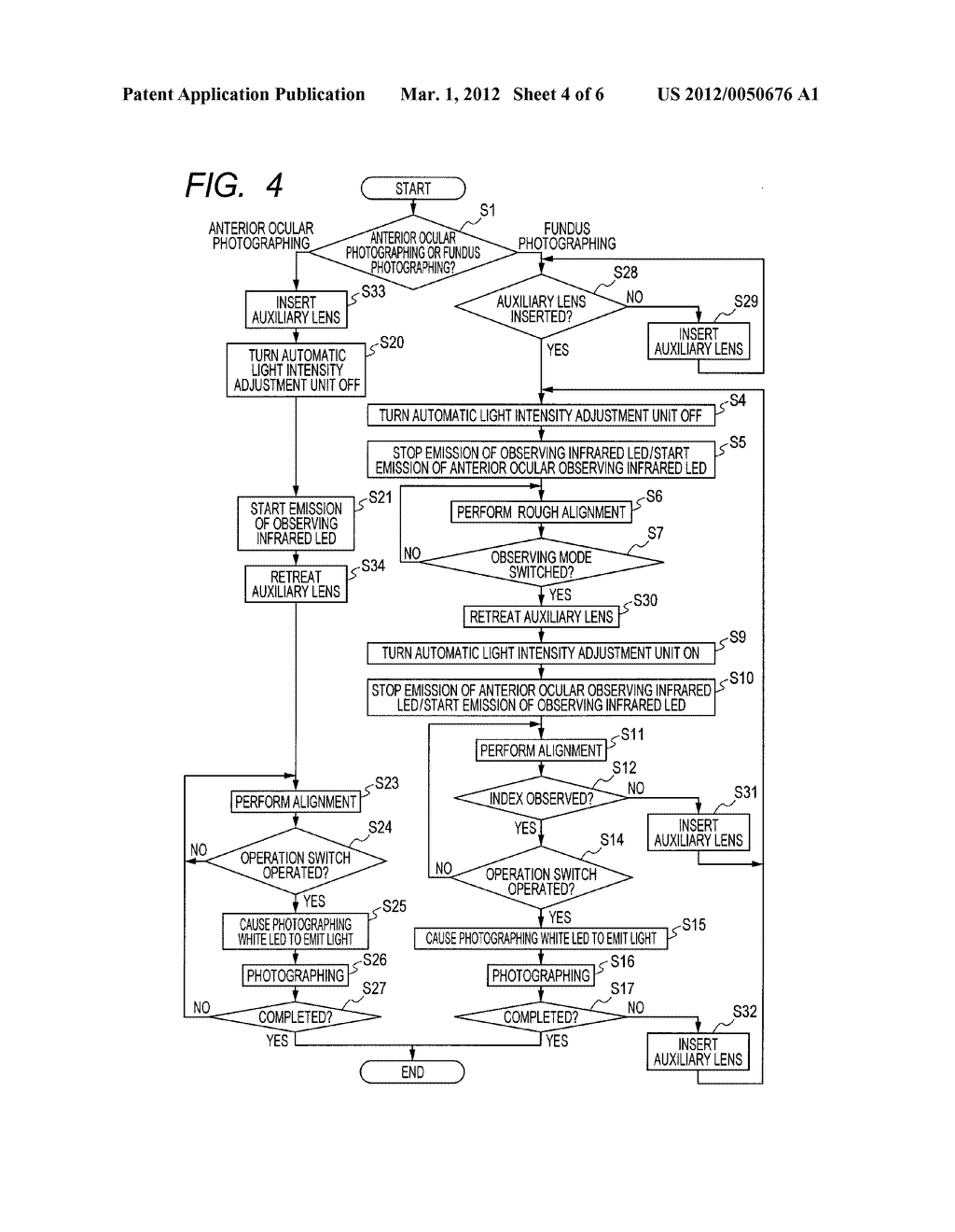 FUNDUS CAMERA AND CONTROL METHOD FOR THE FUNDUS CAMERA - diagram, schematic, and image 05