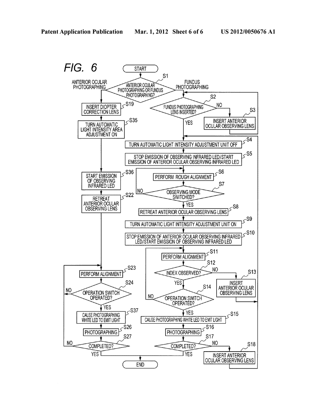 FUNDUS CAMERA AND CONTROL METHOD FOR THE FUNDUS CAMERA - diagram, schematic, and image 07