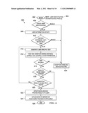 SHAPE DISCRIMINATION VISION ASSESSMENT AND TRACKING SYSTEM diagram and image