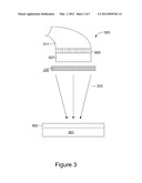 MASK-LESS METHOD AND STRUCTURE FOR PATTERNING PHOTOSENSITIVE MATERIAL     USING OPTICAL FIBERS diagram and image