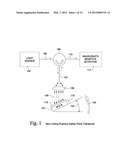 WAVELENGTH DEPENDENT OPTICAL FORCE SENSING diagram and image