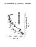 MAGNETIC PARTICLE-BASED BIOASSAYS diagram and image