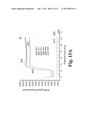 MAGNETIC PARTICLE-BASED BIOASSAYS diagram and image