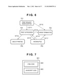 PRINT JOB MANAGEMENT SYSTEM AND CONTROL METHOD THEREOF, INFORMATION     PROCESSING APPARATUS, AND PRINT SERVER diagram and image