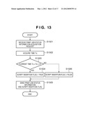 PRINT JOB MANAGEMENT SYSTEM AND CONTROL METHOD THEREOF, INFORMATION     PROCESSING APPARATUS, AND PRINT SERVER diagram and image