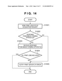 PRINT JOB MANAGEMENT SYSTEM AND CONTROL METHOD THEREOF, INFORMATION     PROCESSING APPARATUS, AND PRINT SERVER diagram and image