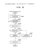 SERVER SYSTEM, PRINT DEVICE, NETWORK PRINT SYSTEM INCLUDING SERVER SYSTEM     AND PRINT DEVICE, AND DOWNLOADING METHOD IN NETWORK PRINT SYSTEM diagram and image