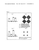 PRINTING STRUCTURE OF MEDIUM SURFACE ON WHICH DOT PATTERN IS FORMED BY     PRINTING, PRINTING METHOD, AND ITS READING METHOD diagram and image