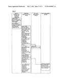 PRINTING STRUCTURE OF MEDIUM SURFACE ON WHICH DOT PATTERN IS FORMED BY     PRINTING, PRINTING METHOD, AND ITS READING METHOD diagram and image