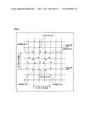 PRINTING STRUCTURE OF MEDIUM SURFACE ON WHICH DOT PATTERN IS FORMED BY     PRINTING, PRINTING METHOD, AND ITS READING METHOD diagram and image