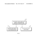 Methods and Apparatus for Holographic Animation diagram and image