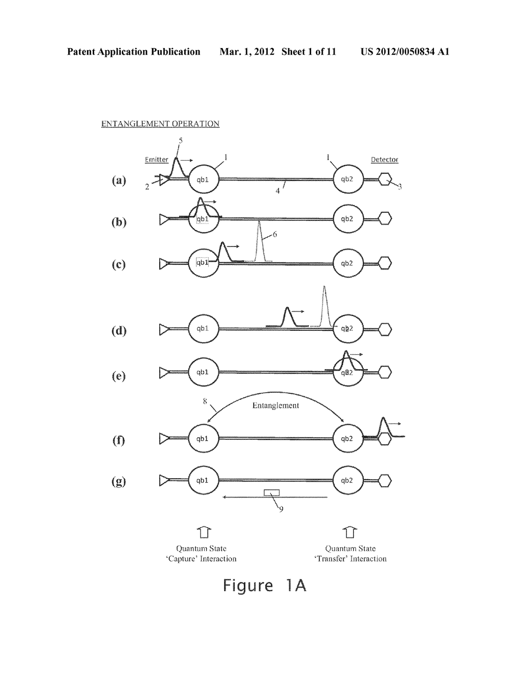 Method And Apparatus For Creating Entanglements And Quantum Repeater     Utilising The Same - diagram, schematic, and image 02