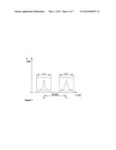 WAVELENGTH TUNABLE OPTICAL FILTER AND REFLECTING ELEMENT FOR AN OPTICAL     DEVICE diagram and image