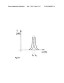 WAVELENGTH TUNABLE OPTICAL FILTER AND REFLECTING ELEMENT FOR AN OPTICAL     DEVICE diagram and image