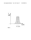 WAVELENGTH TUNABLE OPTICAL FILTER AND REFLECTING ELEMENT FOR AN OPTICAL     DEVICE diagram and image